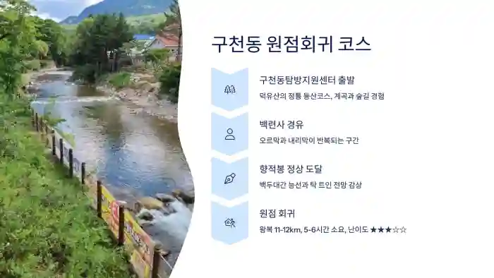 구천동 원점회귀 코스