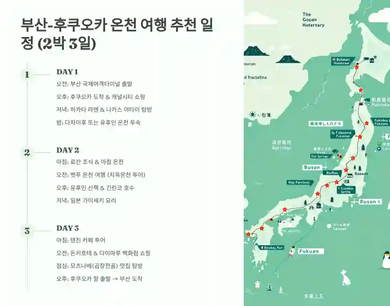 부산-후쿠오카 온천 여행 추천 일정 (2박 3일)