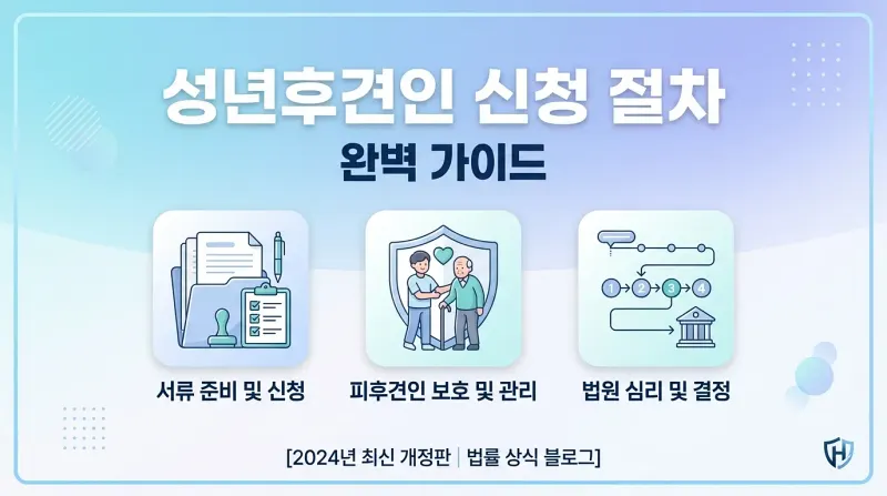 성년후견인 신청 절차 완벽 가이드