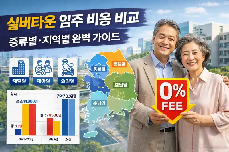 실버타운 입주 비용 비교: 종류별·지역별 완벽 가이드