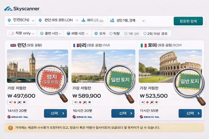 유럽 항공권 언제 사야 싸? 예매 시기와 꿀팁 총정리