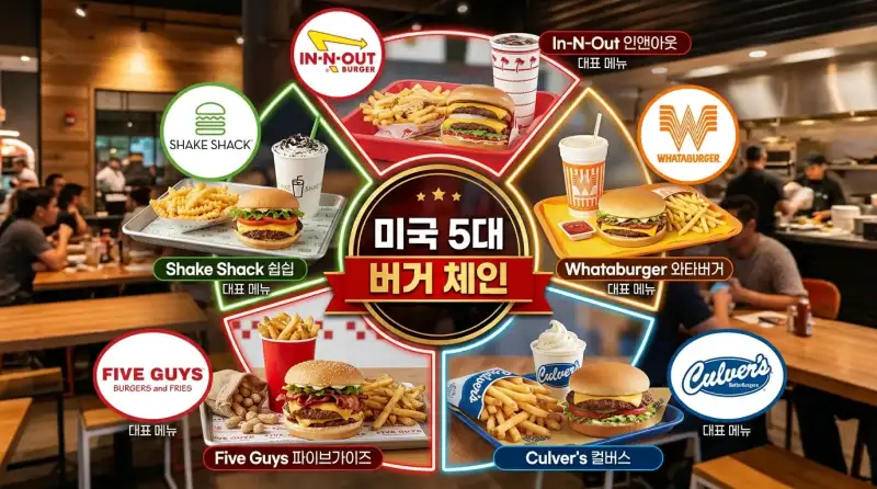 미국에서 직접 먹어본 햄버거 TOP5 완벽 후기