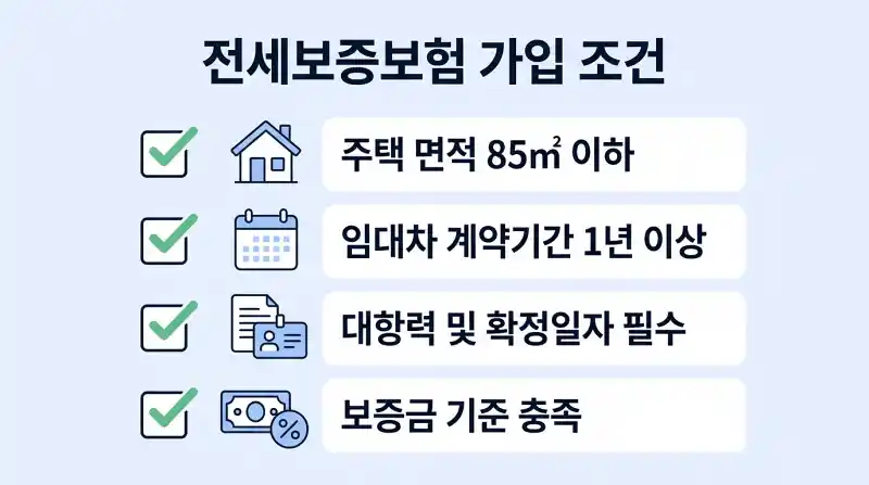 전세보증보험 가입 조건 체크리스트