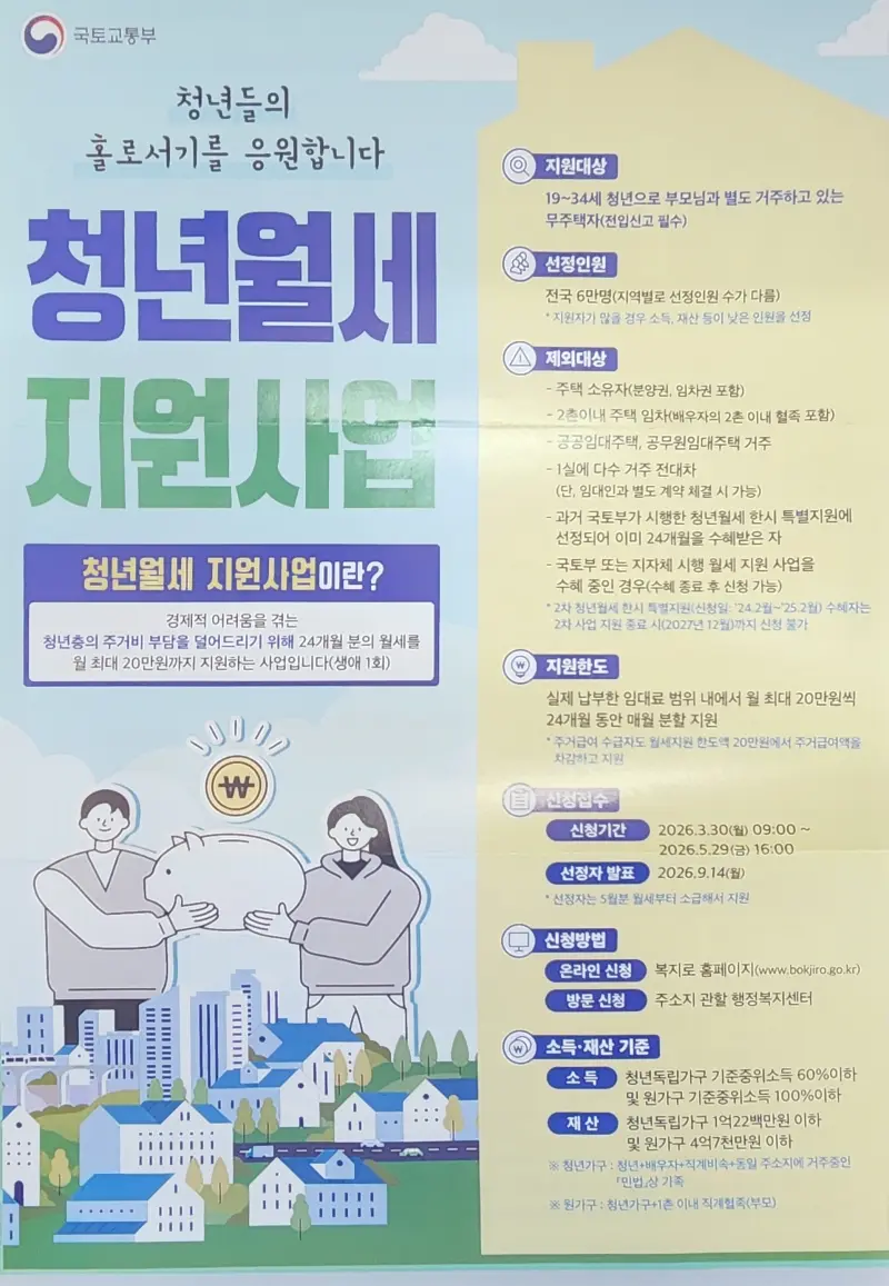 청년월세 지원사업