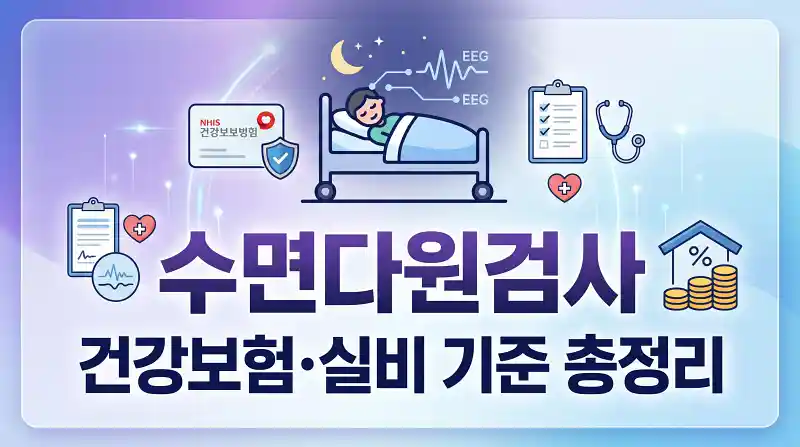 수면다원검사 건강보험·실비 기준 총정리