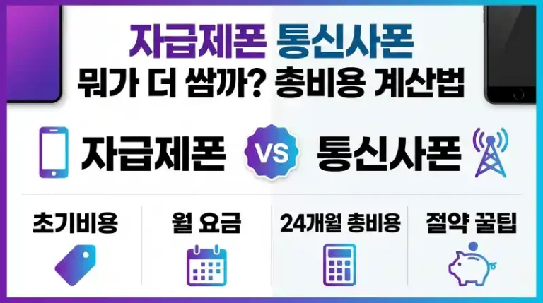 자급제폰 통신사폰 뭐가 더 쌀까
