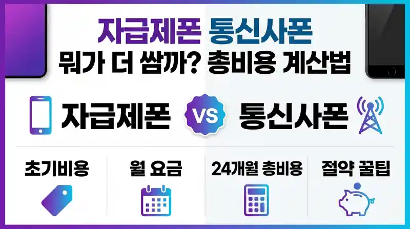 자급제폰 통신사폰 뭐가 더 쌀까