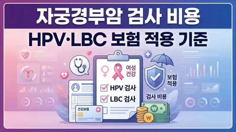 자궁경부암 검사 비용, HPV·LBC 보험 적용 기준